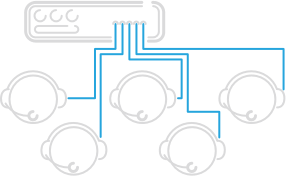 Collaborazione e comunicazione in tempo reale